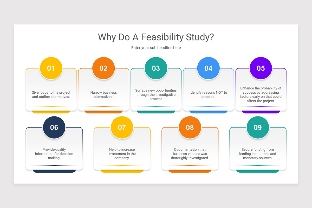 Feasibility Study PowerPoint Presentation Template | Nulivo Market feasibility-study-powerpoint-presentation-template-nulivo-market