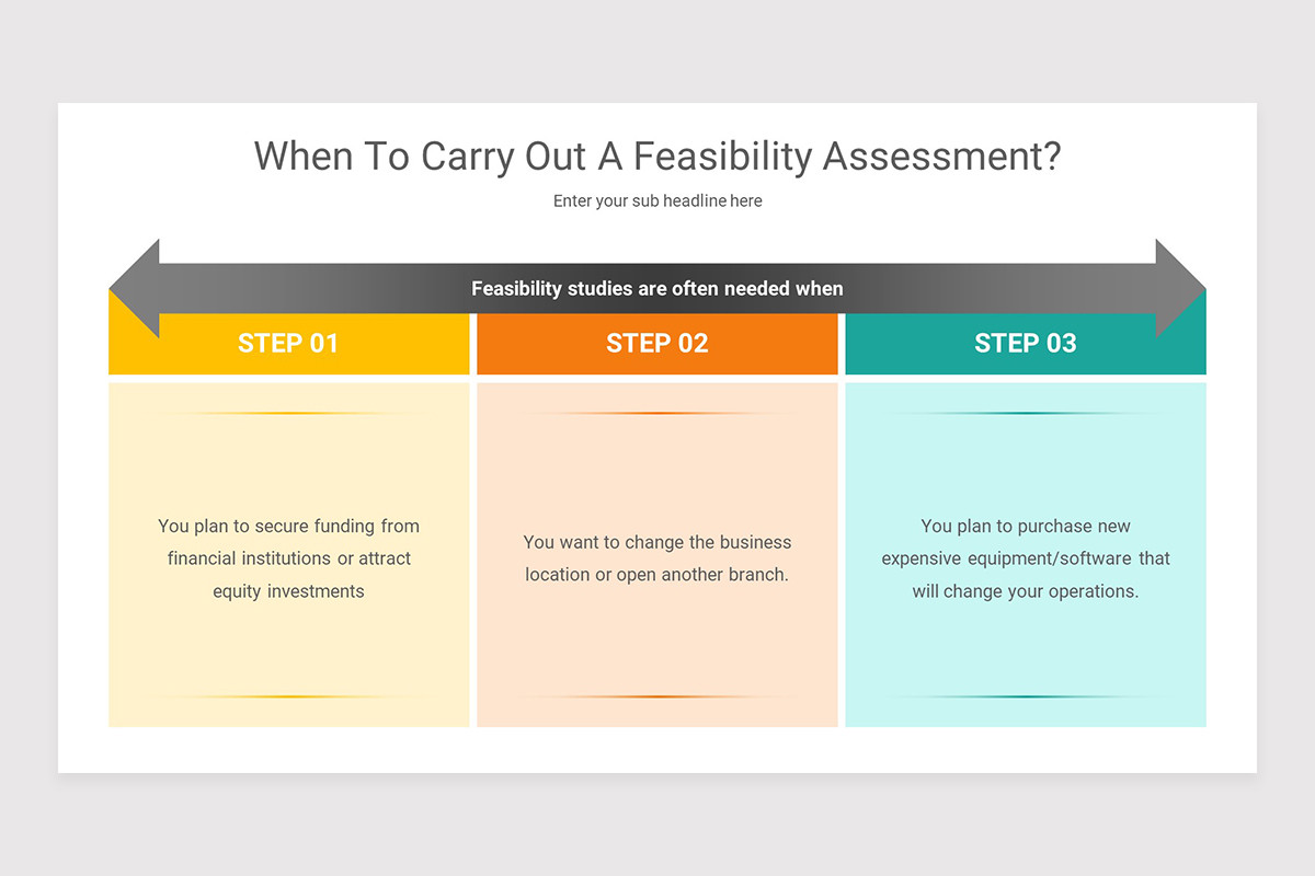 Feasibility Study PowerPoint Presentation Template | Nulivo Market