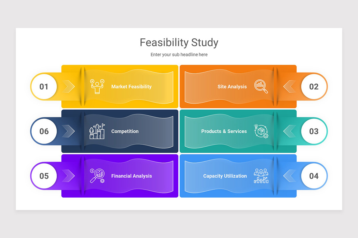 Feasibility Study PowerPoint Presentation Template | Nulivo Market