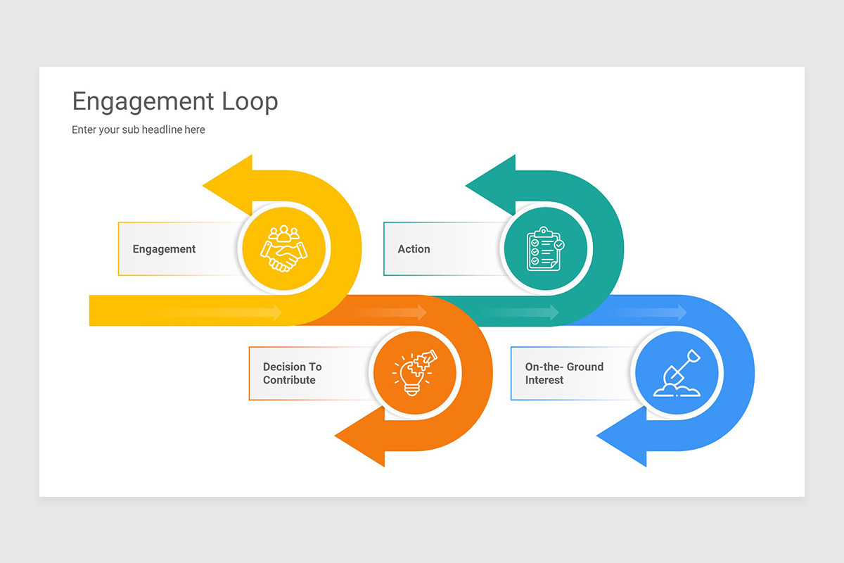 Engagement Loop Keynote Presentation Template | Nulivo Market