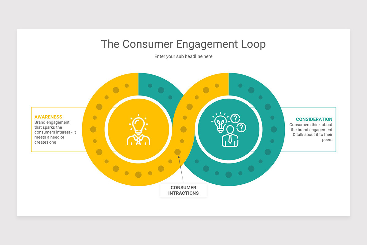 Engagement Loop Keynote Presentation Template | Nulivo Market
