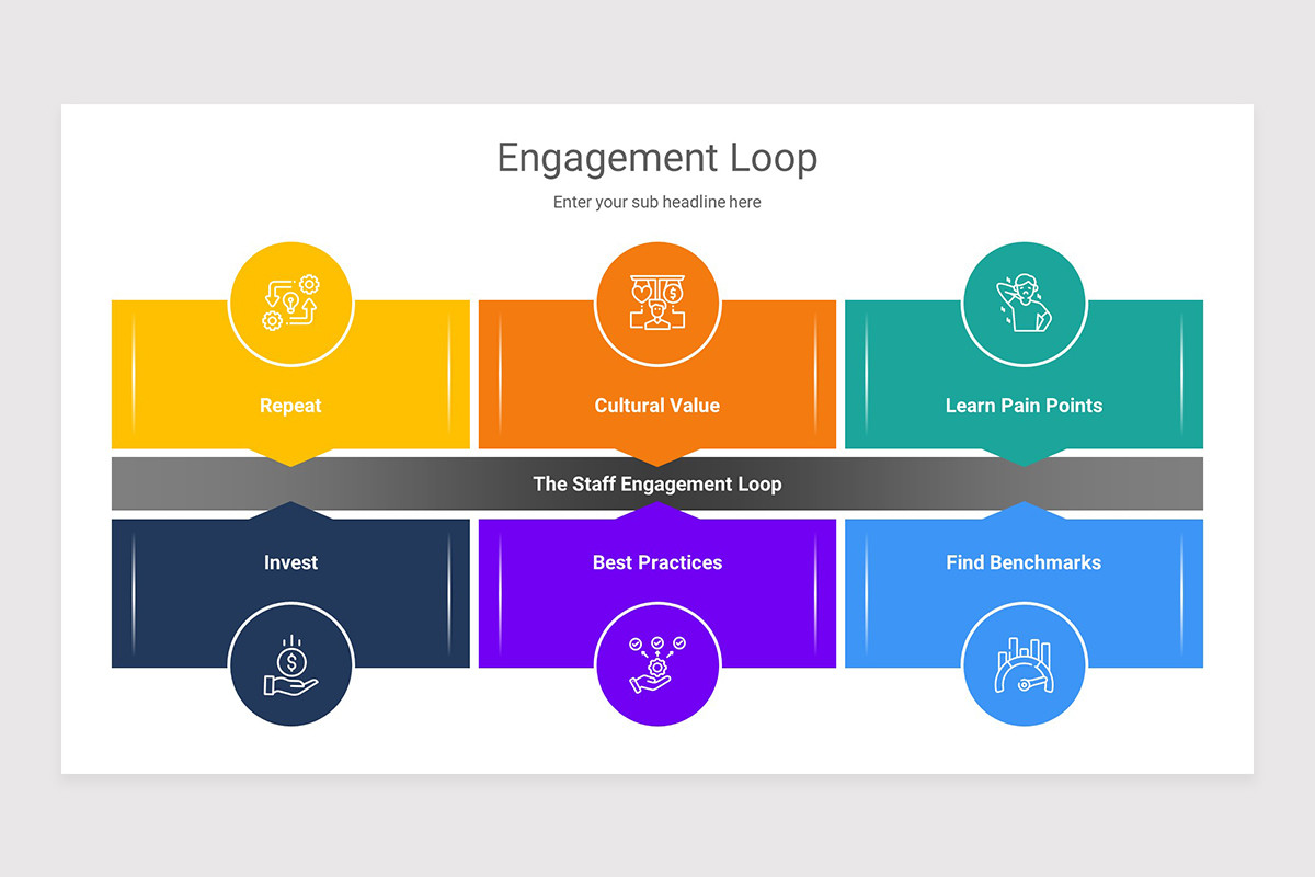Engagement Loop Keynote Presentation Template | Nulivo Market