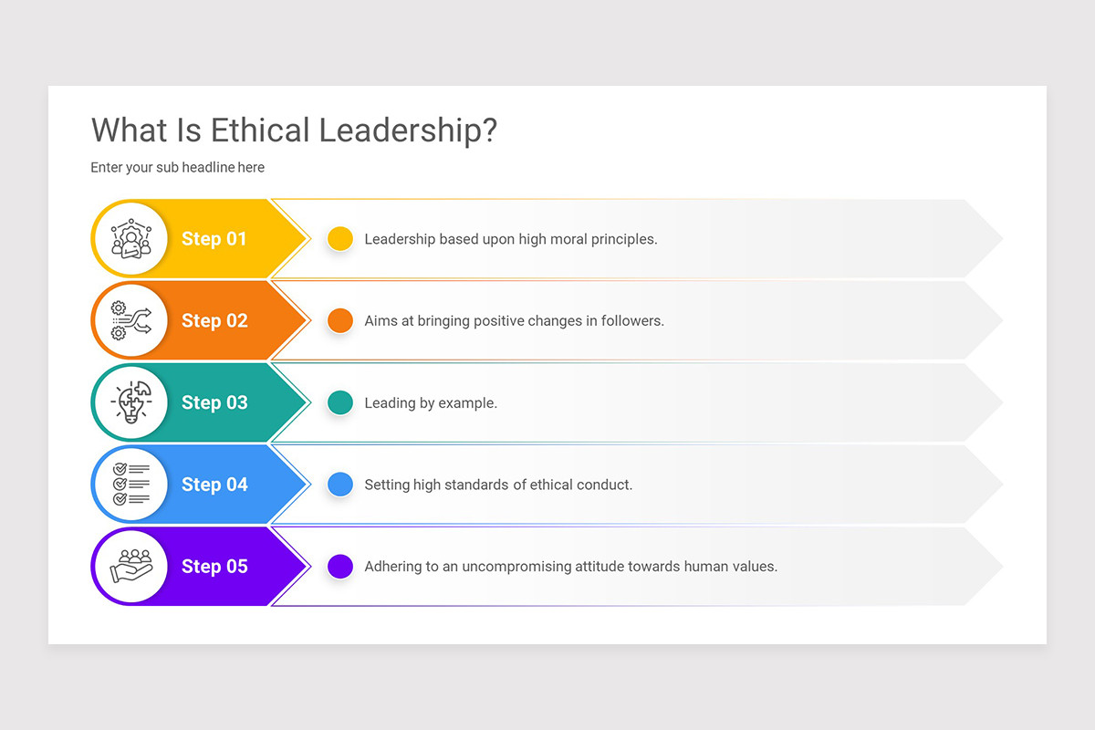 Ethical Leadership PowerPoint Presentation Template | Nulivo Market
