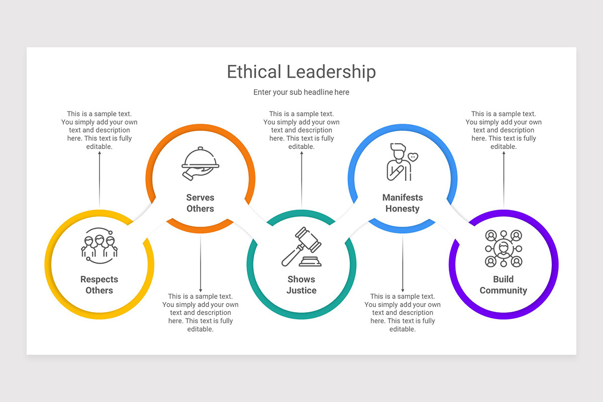 Ethical Leadership Keynote Presentation Template | Nulivo Market