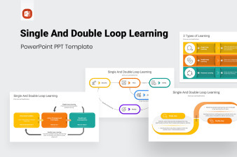 Single And Double Loop Learning PowerPoint Presentation Template ...