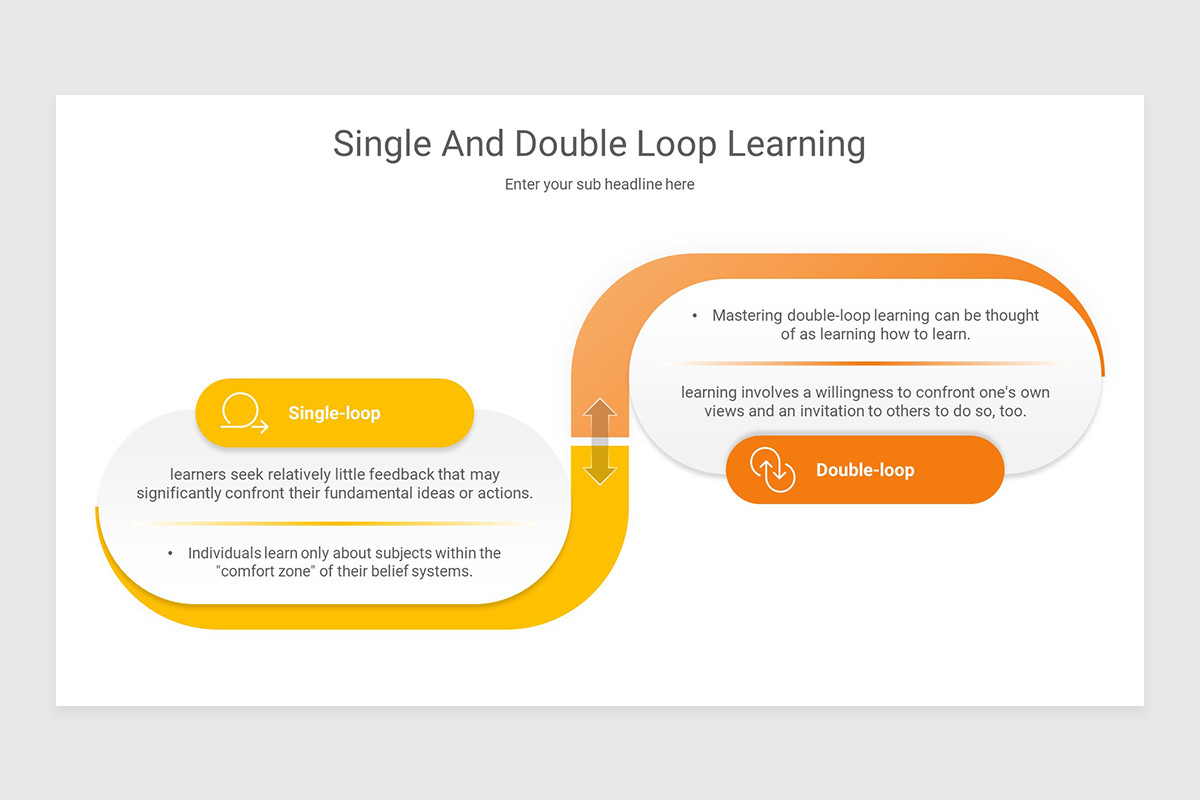 Single And Double Loop Learning Keynote Presentation Template | Nulivo ...