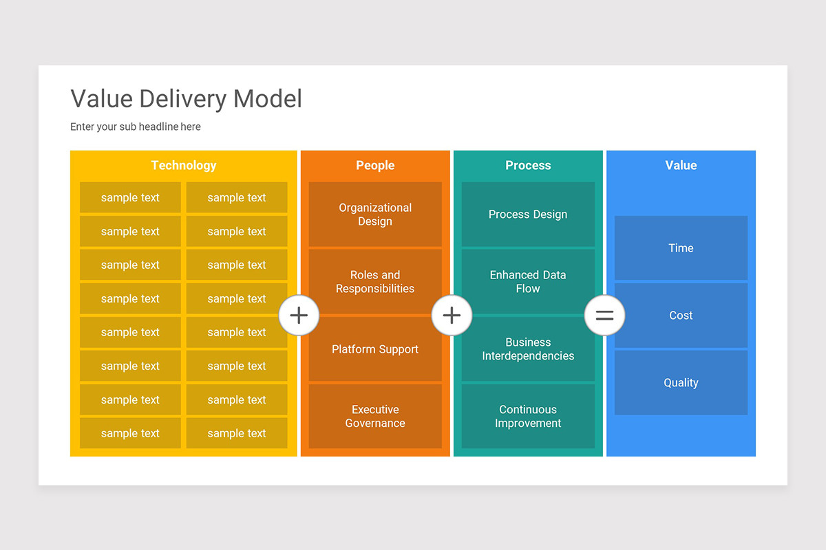 The Value Delivery Network Examples Value Delivery Keynote Presentation Template | Nulivo Market