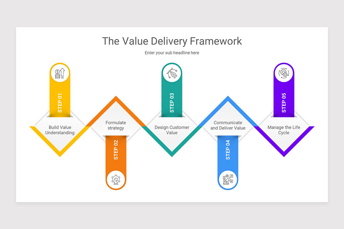 Value Delivery Vector Value Delivery Keynote Presentation Template | Nulivo Market