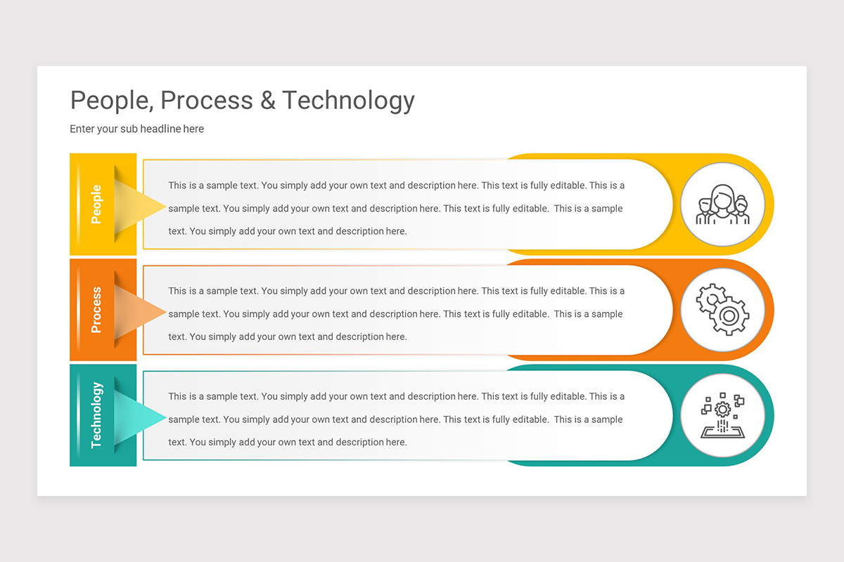 People Process Technology PowerPoint Presentation Template | Nulivo Market