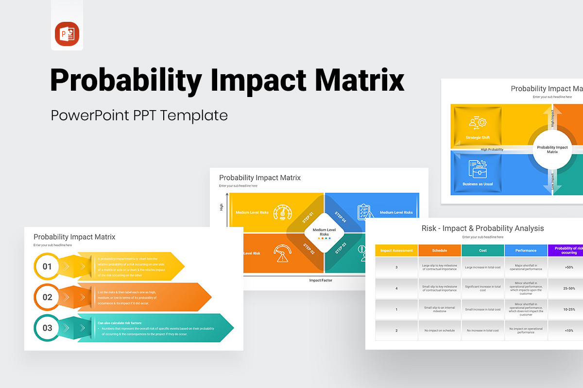 Probability Impact Matrix PowerPoint Presentation Template | Nulivo Market