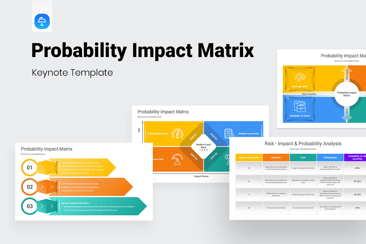 Probability Impact Matrix Keynote Presentation Template Nulivo Market Probability Impact Matrix Keynote Presentation Template Nulivo Market