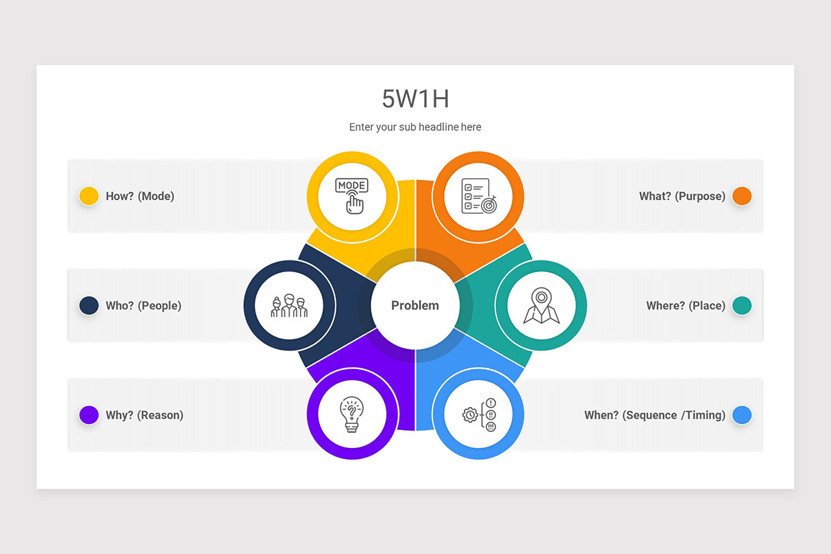 5W1H Model PowerPoint Presentation Template | Nulivo Market