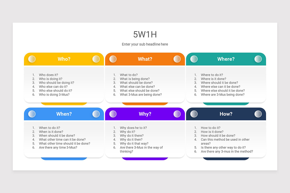 5W1H Model Keynote Presentation Template | Nulivo Market