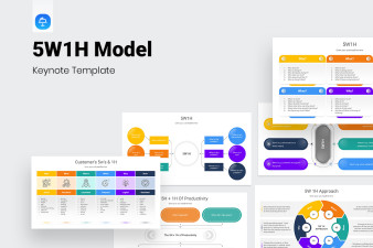 5W1H Model Keynote Presentation Template
