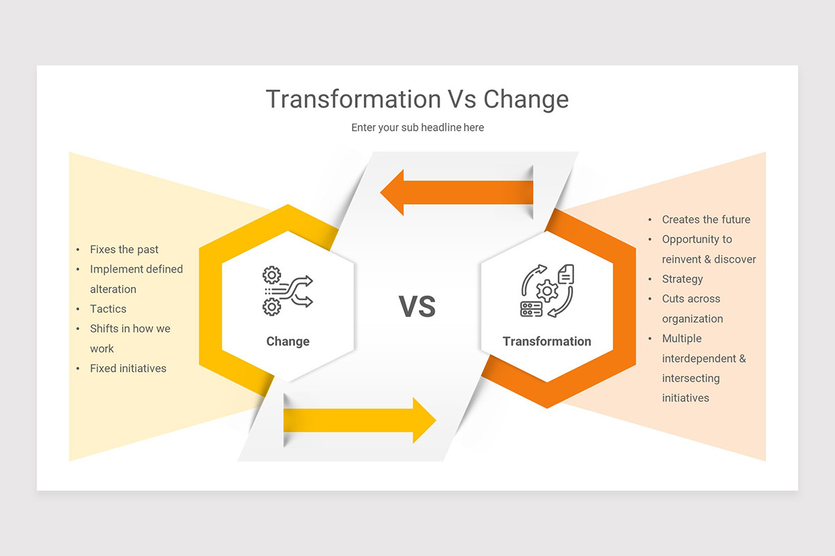 Transformation Vs Change PowerPoint Presentation Template | Nulivo Market