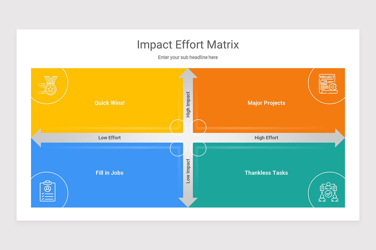 Powerpoint Slide Level Offimpact Impact Effort Matrix PowerPoint Presentation Template | Nulivo Market