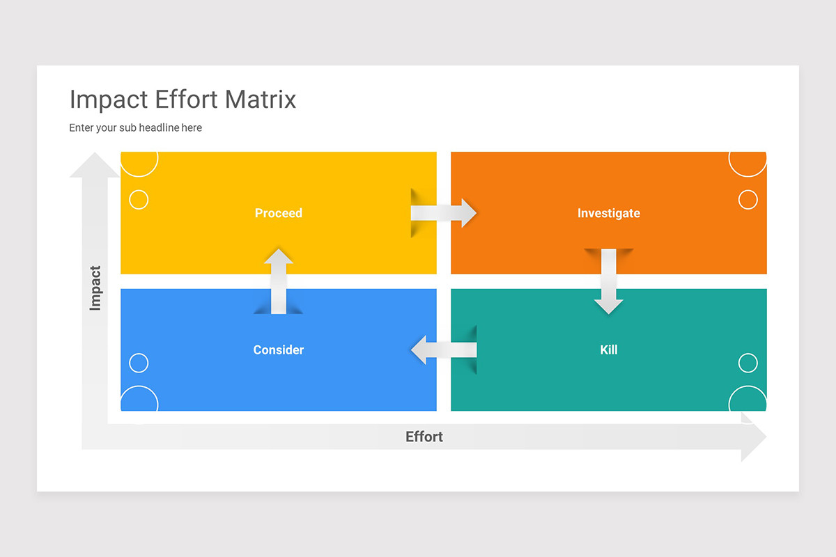 Impact Effort Matrix Keynote Presentation Template | Nulivo Market