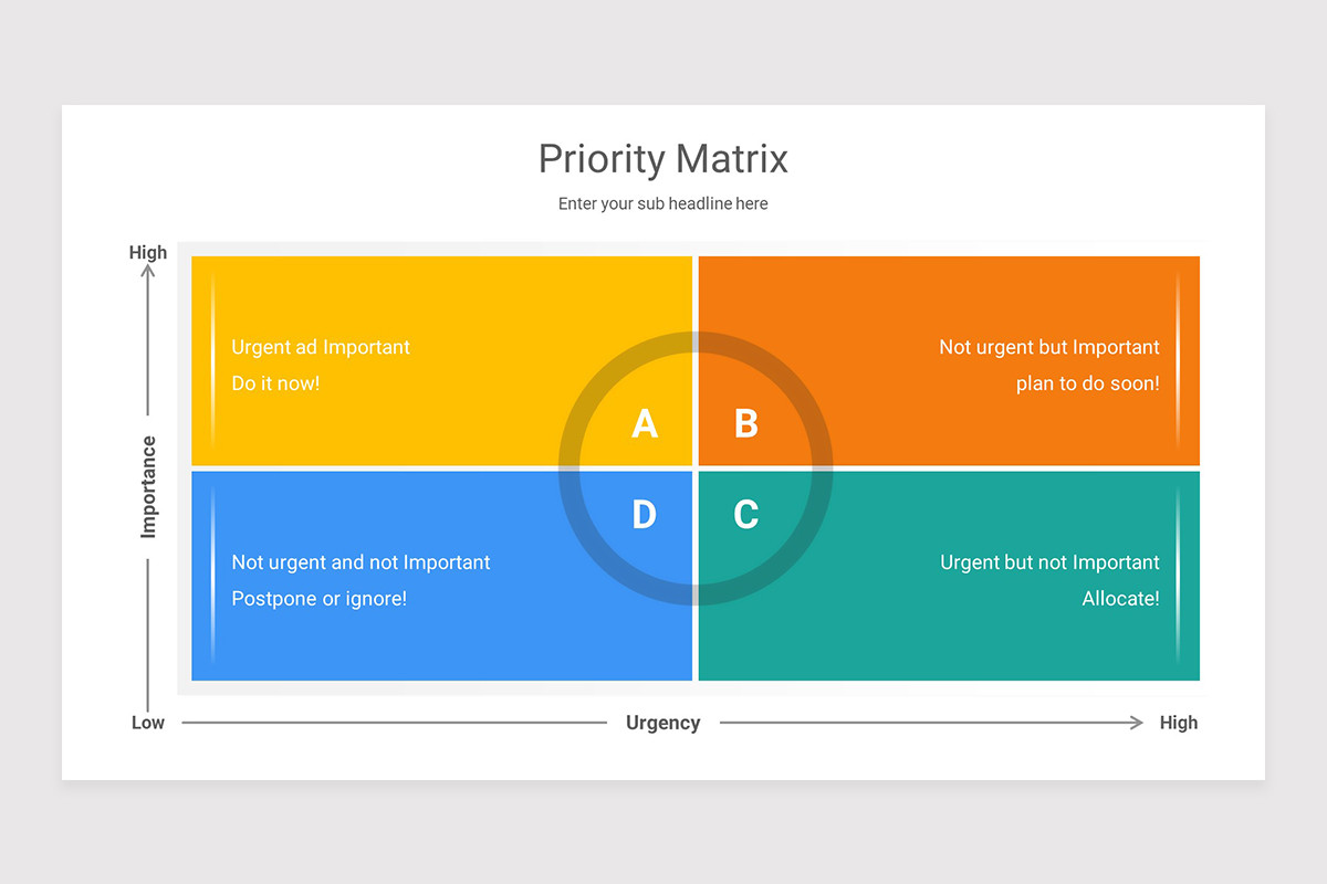 Priority Matrix PowerPoint Presentation Template | Nulivo Market