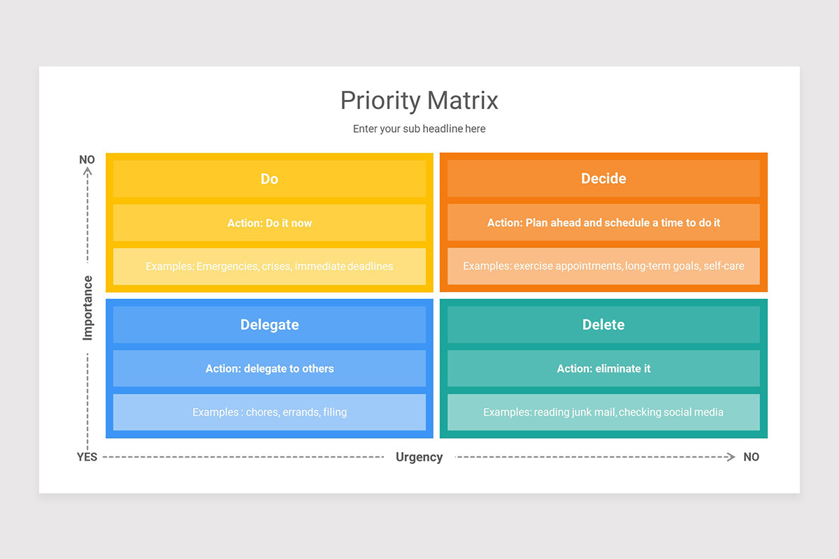 Priority Matrix PowerPoint Presentation Template | Nulivo Market