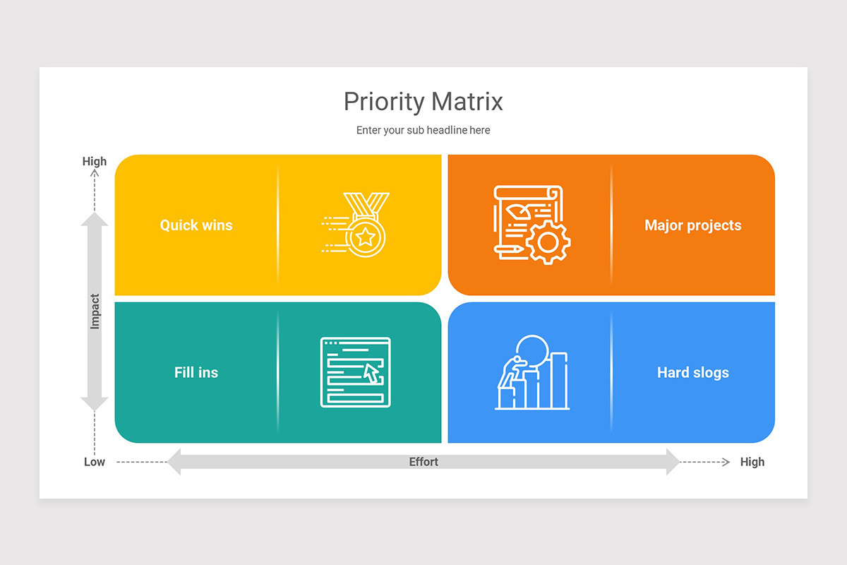 Editable Priority Matrix Priority Matrix Keynote Presentation Template | Nulivo Market