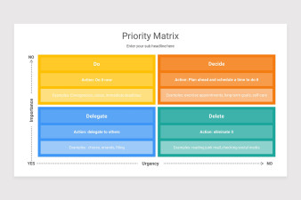 Priority Matrix Keynote Presentation Template Nulivo Market Priority Matrix Keynote Presentation Template Nulivo Market
