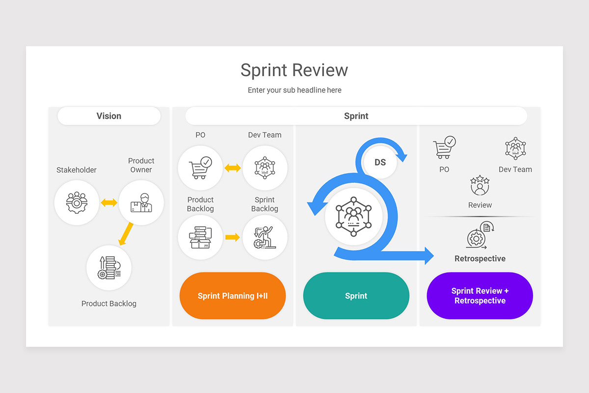 Sprint Review Keynote Presentation Template | Nulivo Market