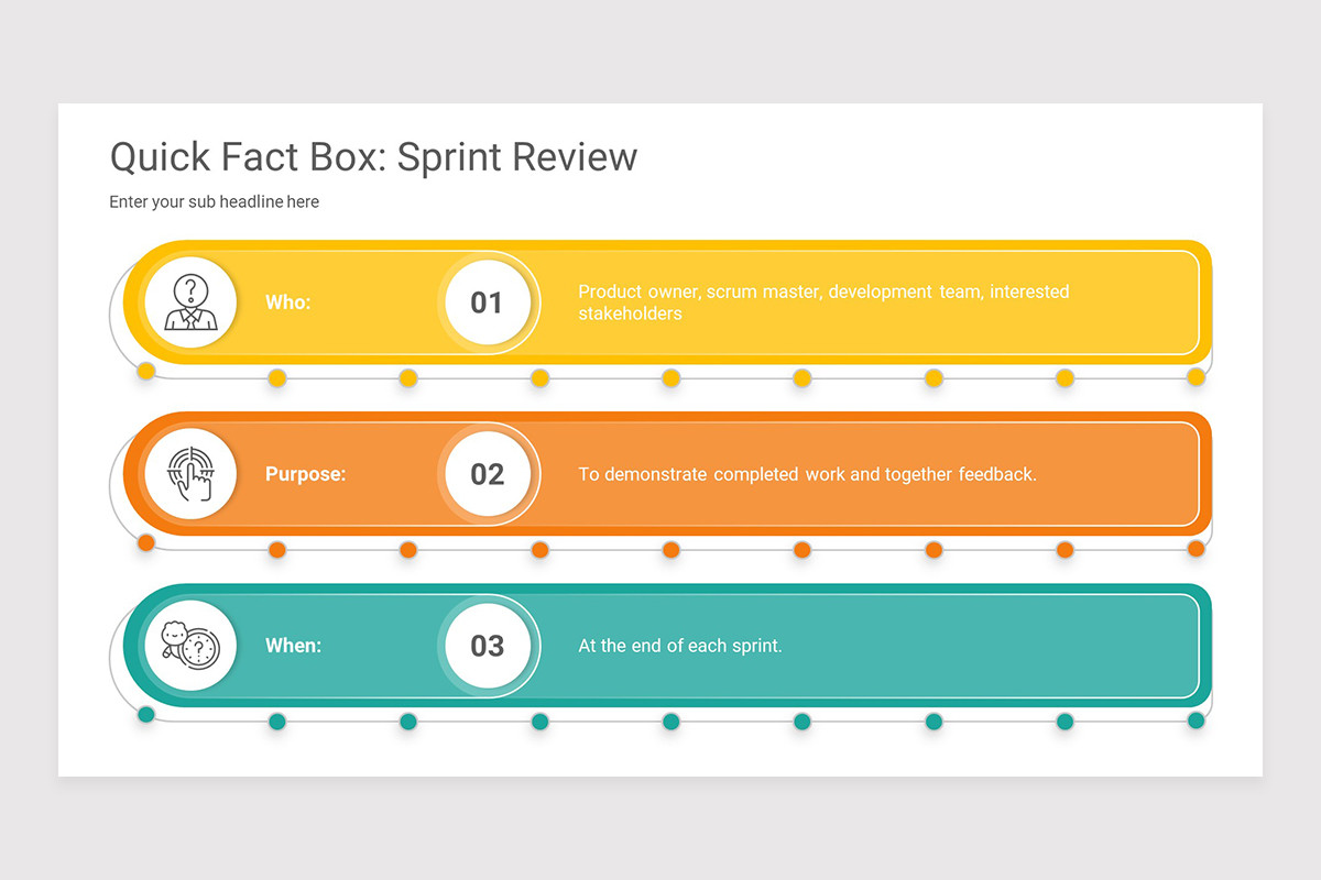 Sprint Review Keynote Presentation Template Nulivo Market