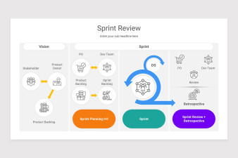 Sprint Review Keynote Presentation Template Nulivo Market Sprint Review Keynote Presentation Template Nulivo Market