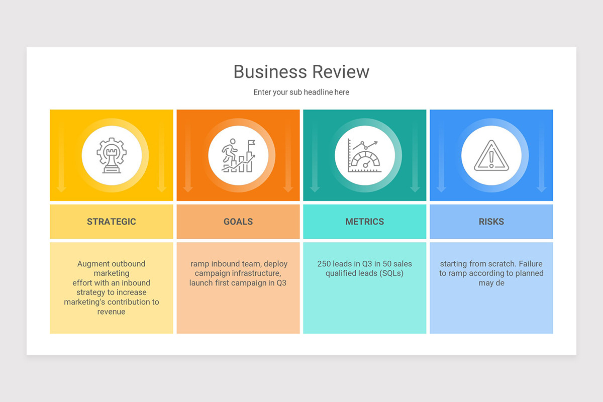 Business Review PowerPoint Presentation Template | Nulivo Market