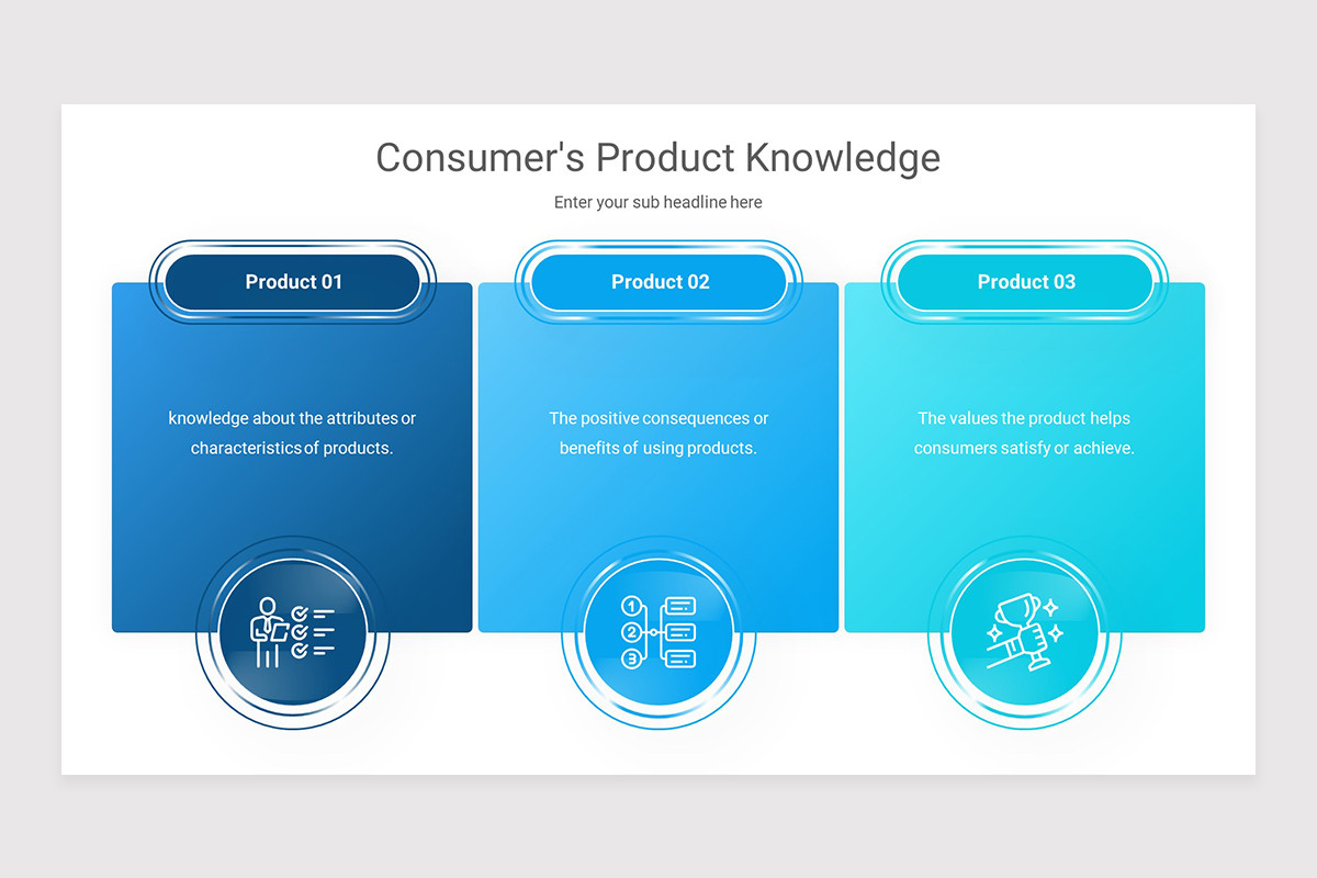 Product Knowledge Examples Drawing Product Knowledge PowerPoint Presentation Template | Nulivo Market