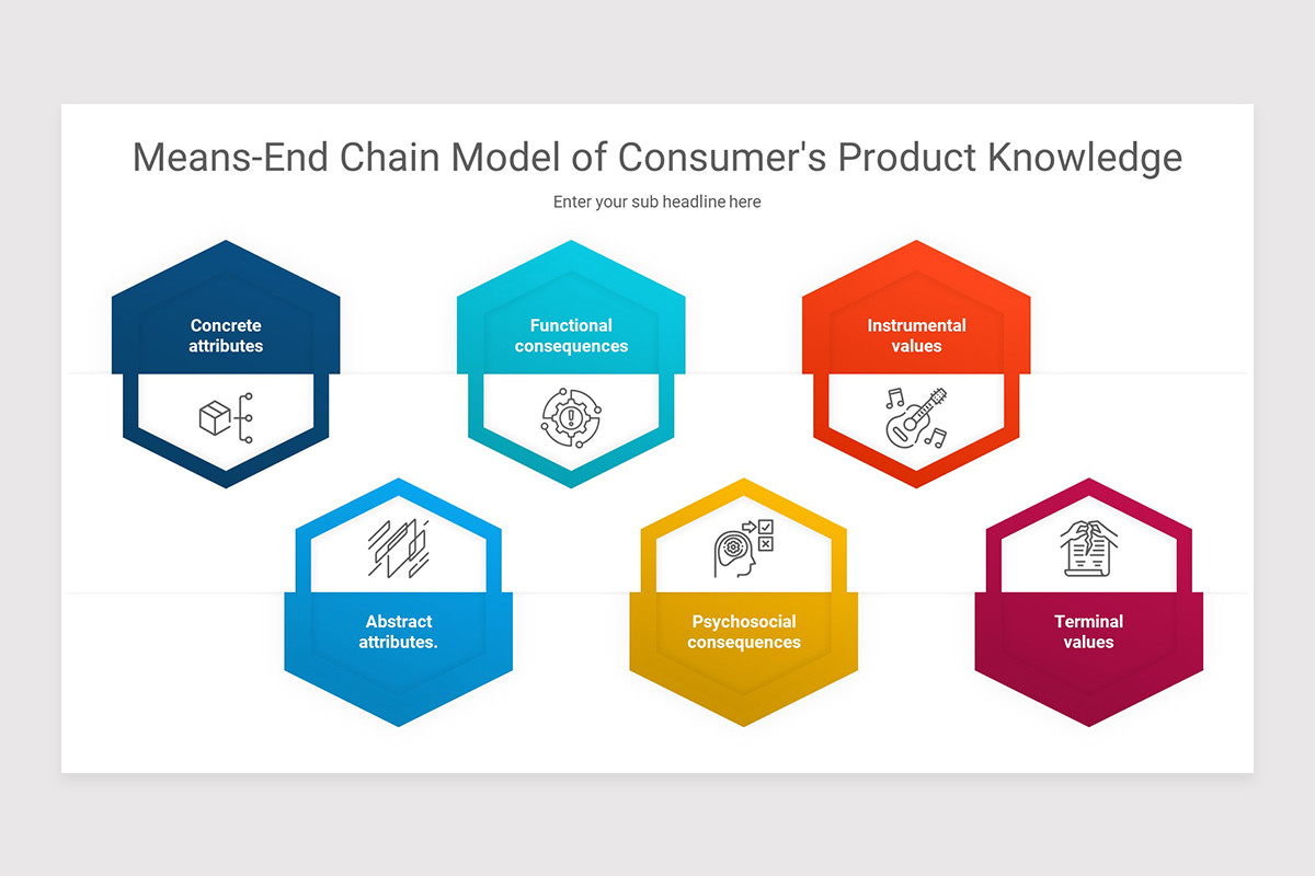 Product Knowledge Examples Drawing Product Knowledge Keynote Presentation Template | Nulivo Market