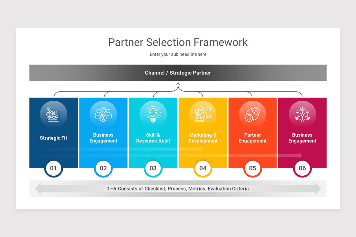 Partner Powerpoint Template Channel Partner PowerPoint Presentation Template | Nulivo Market