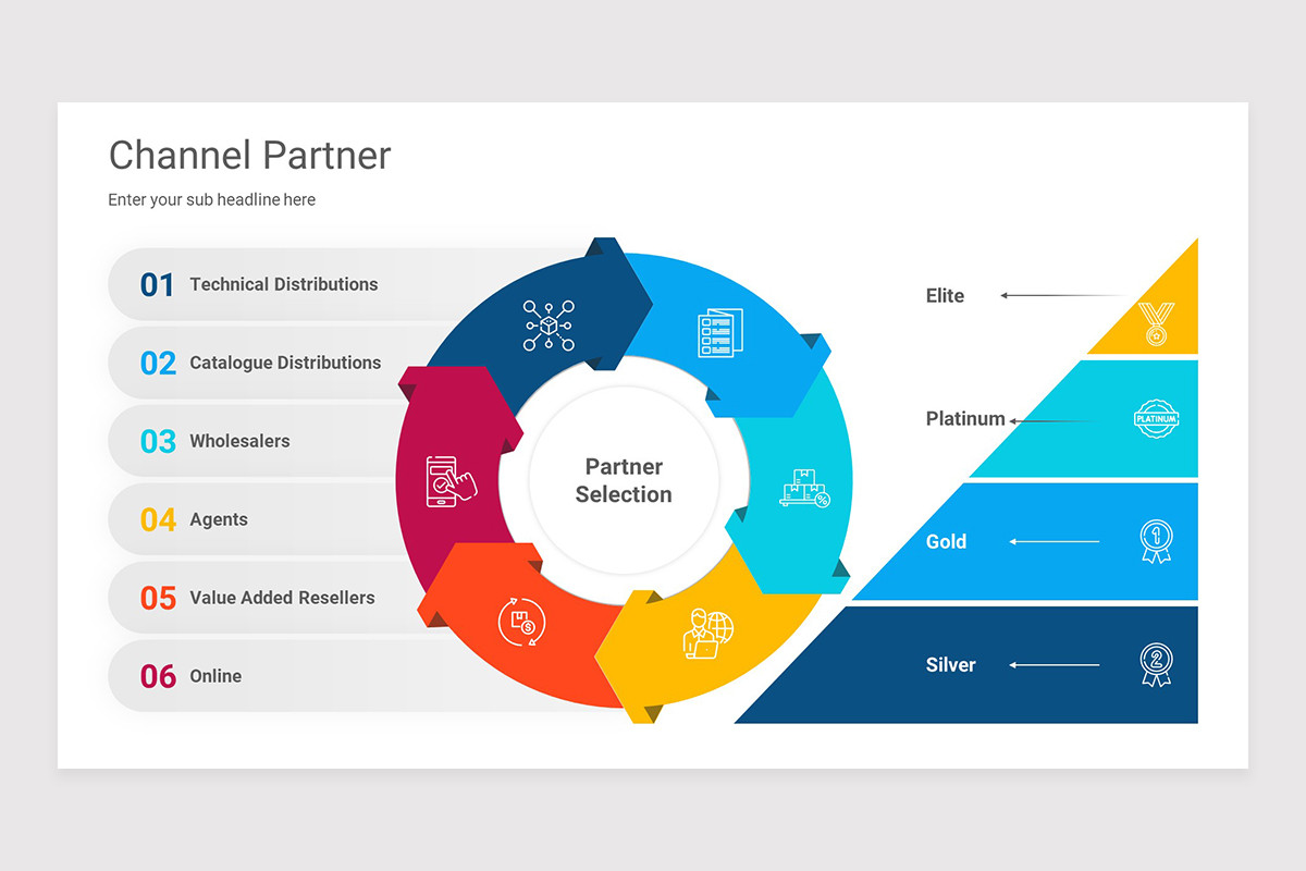 Partner Powerpoint Template Channel Partner PowerPoint Presentation Template | Nulivo Market
