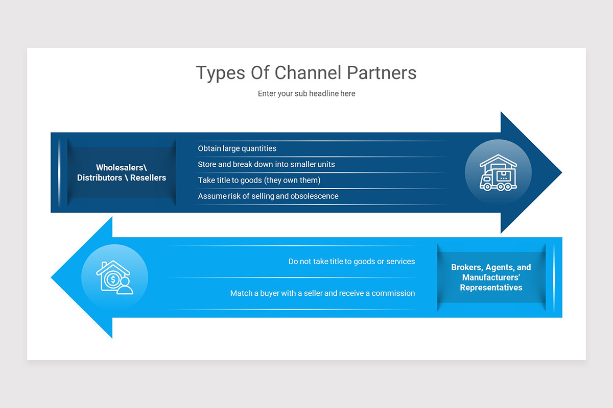 Channel Partner PowerPoint Presentation Template | Nulivo Market
