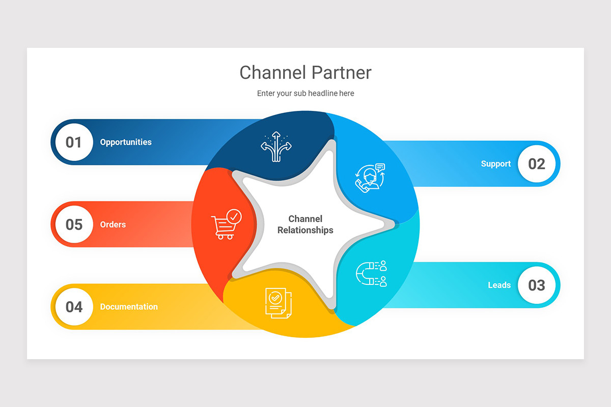 Partner Powerpoint Template Channel Partner PowerPoint Presentation Template | Nulivo Market