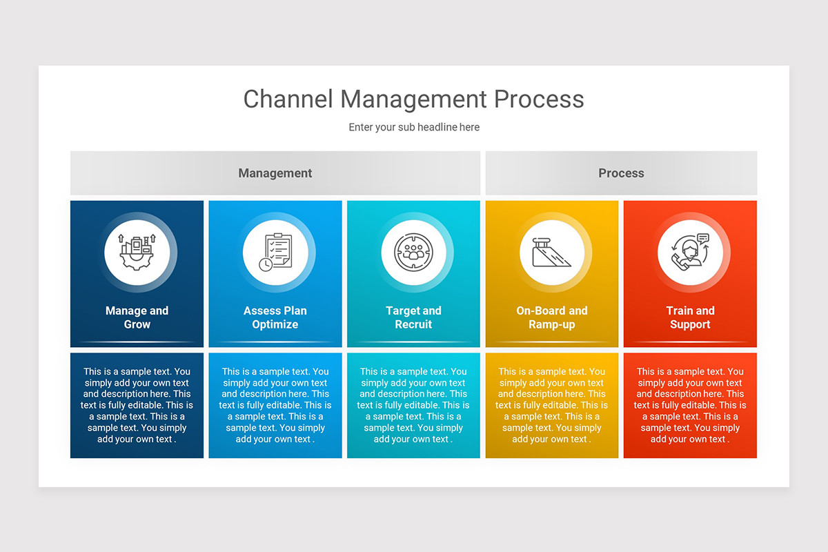 Channel Management PowerPoint Presentation Template | Nulivo Market