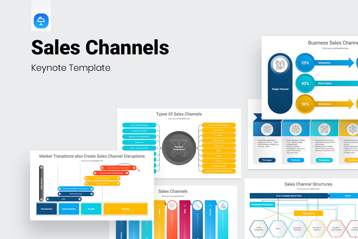 Sales Channels Keynote Presentation Template | Nulivo Market