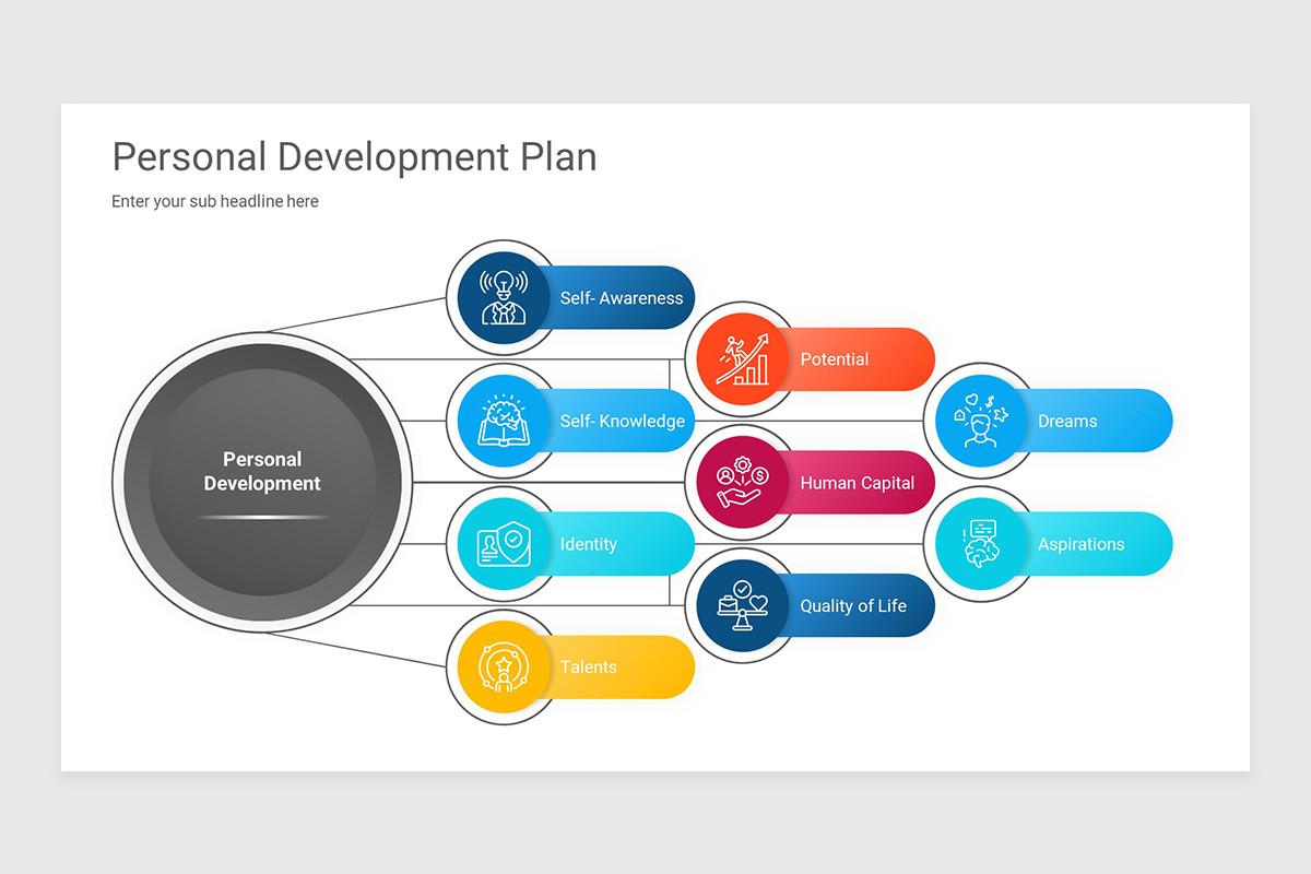 Personal Development Layout Personal Development Plan Powerpoint Template