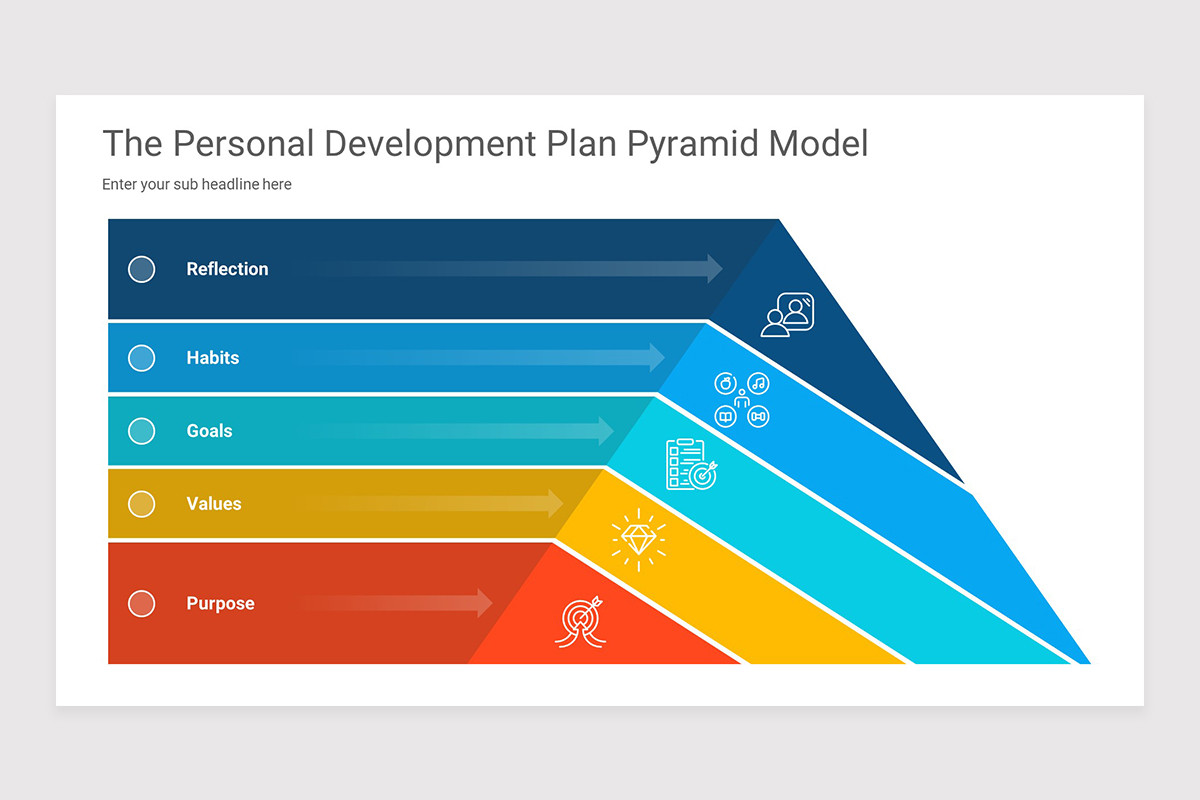 Personal Development Plan PowerPoint Presentation Template | Nulivo Market