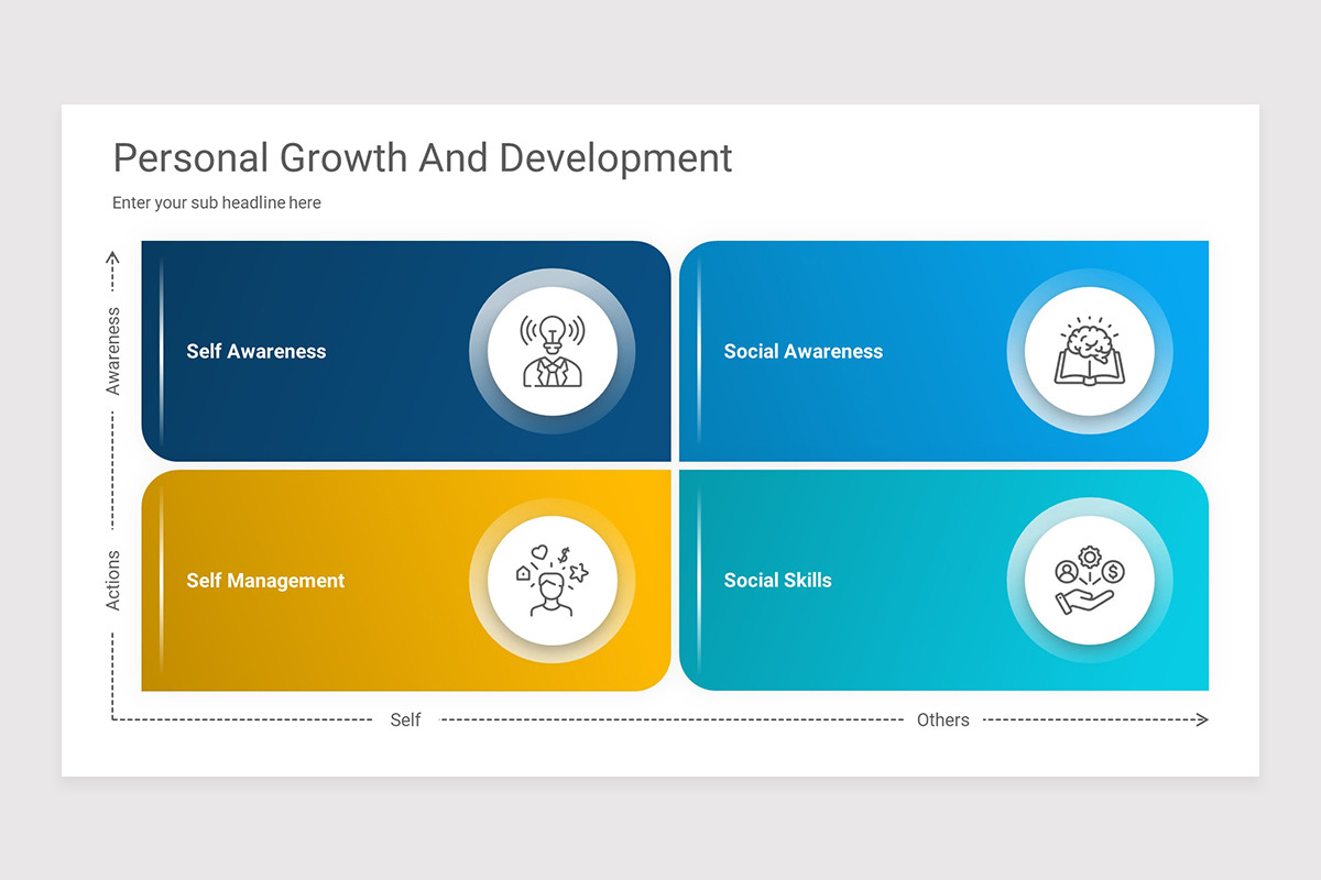 Personal Development Slideshow Personal Development Plan Keynote Presentation Template | Nulivo Market