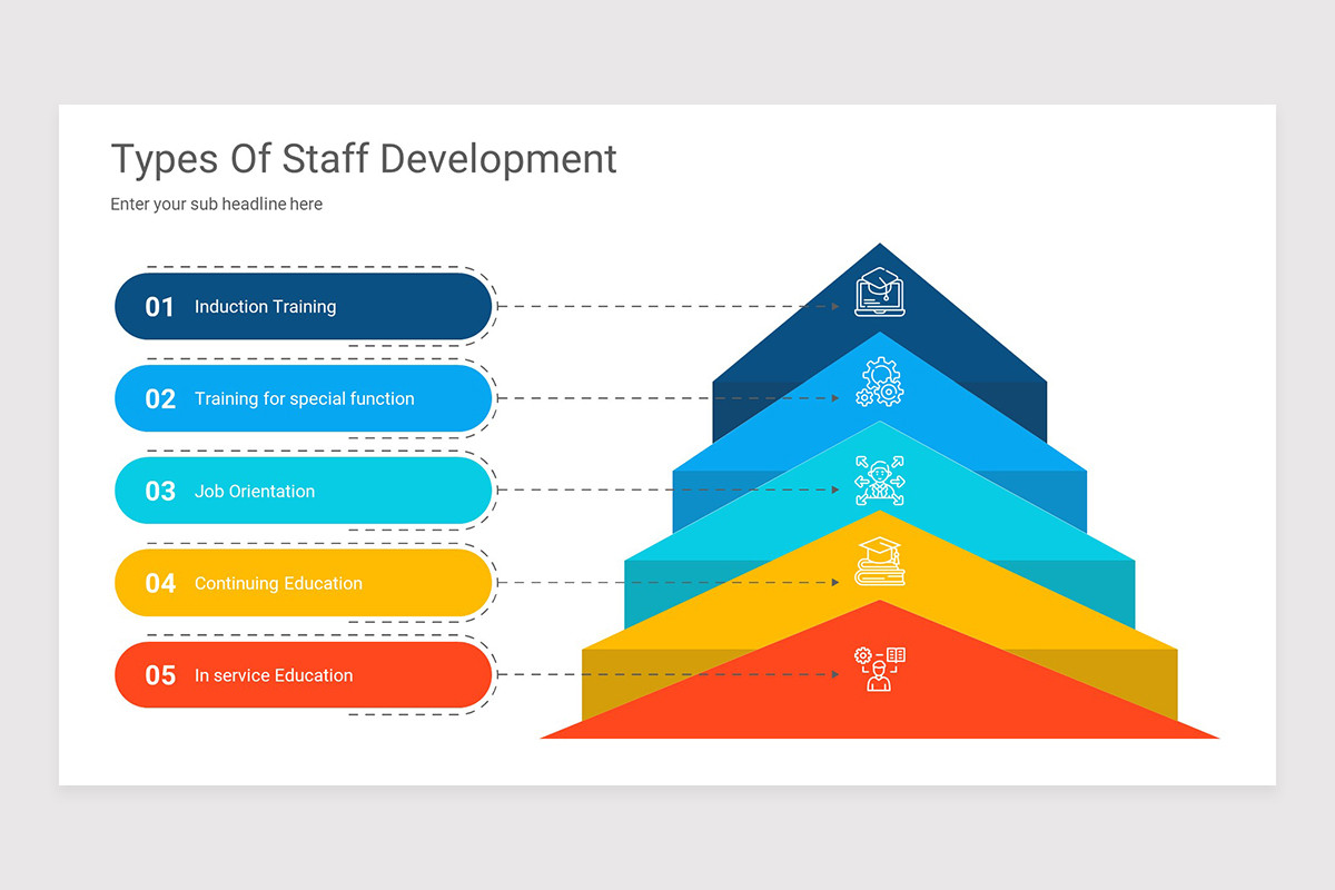 Staff Development PowerPoint Presentation Template | Nulivo Market