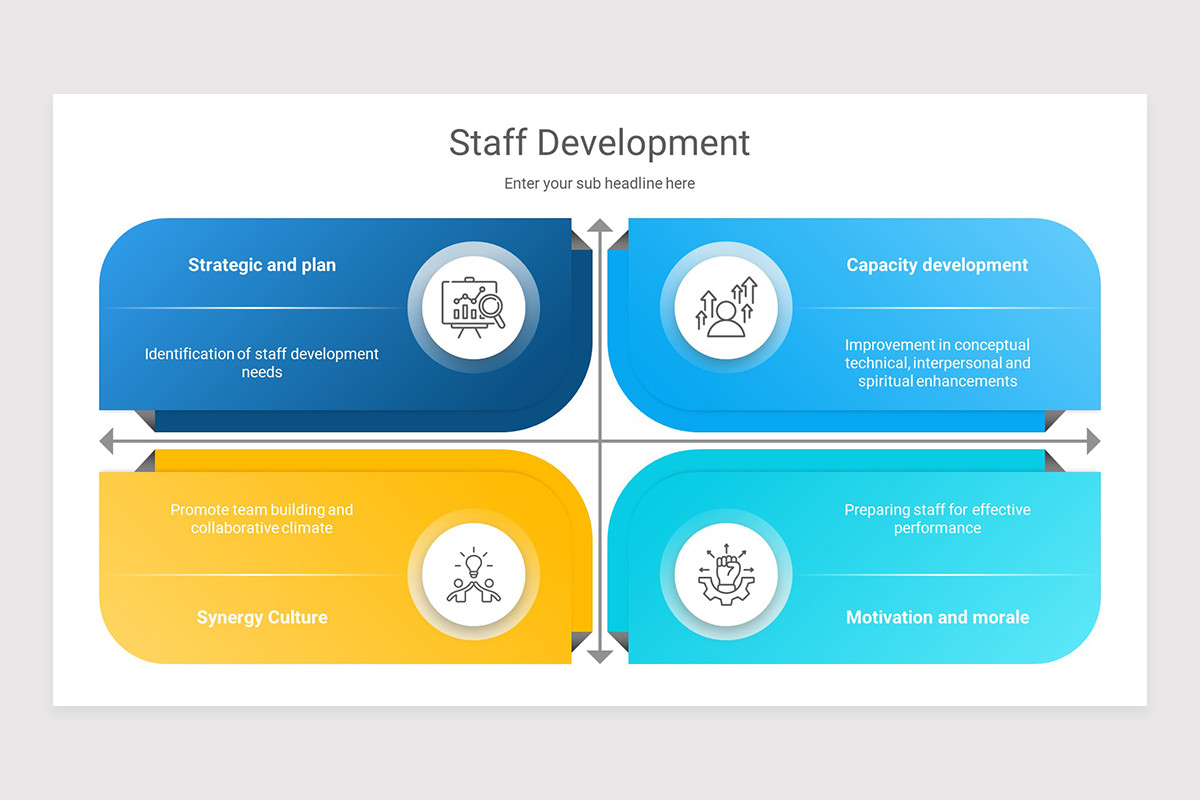 Staff Development PowerPoint Presentation Template | Nulivo Market