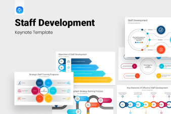 Staff Development Keynote Presentation Template
