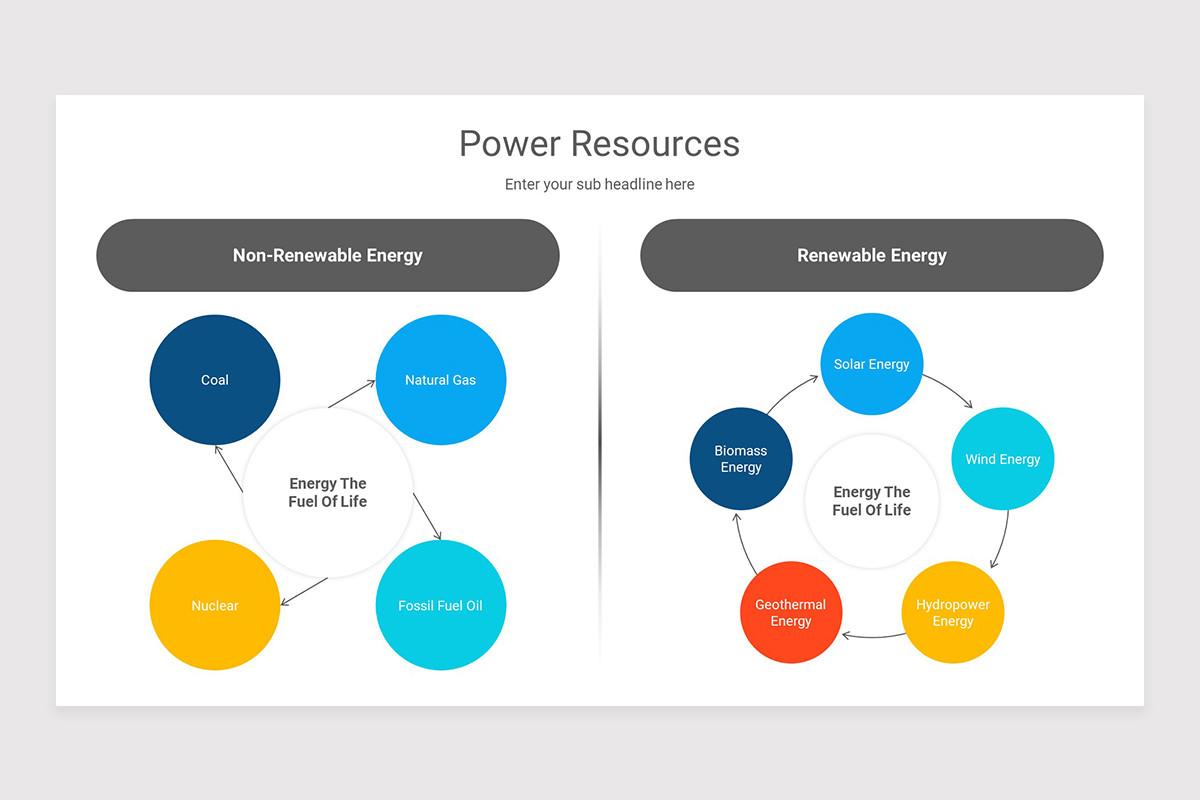 Resources Powerpoint Slide Example Power Resources PowerPoint Presentation Template | Nulivo Market