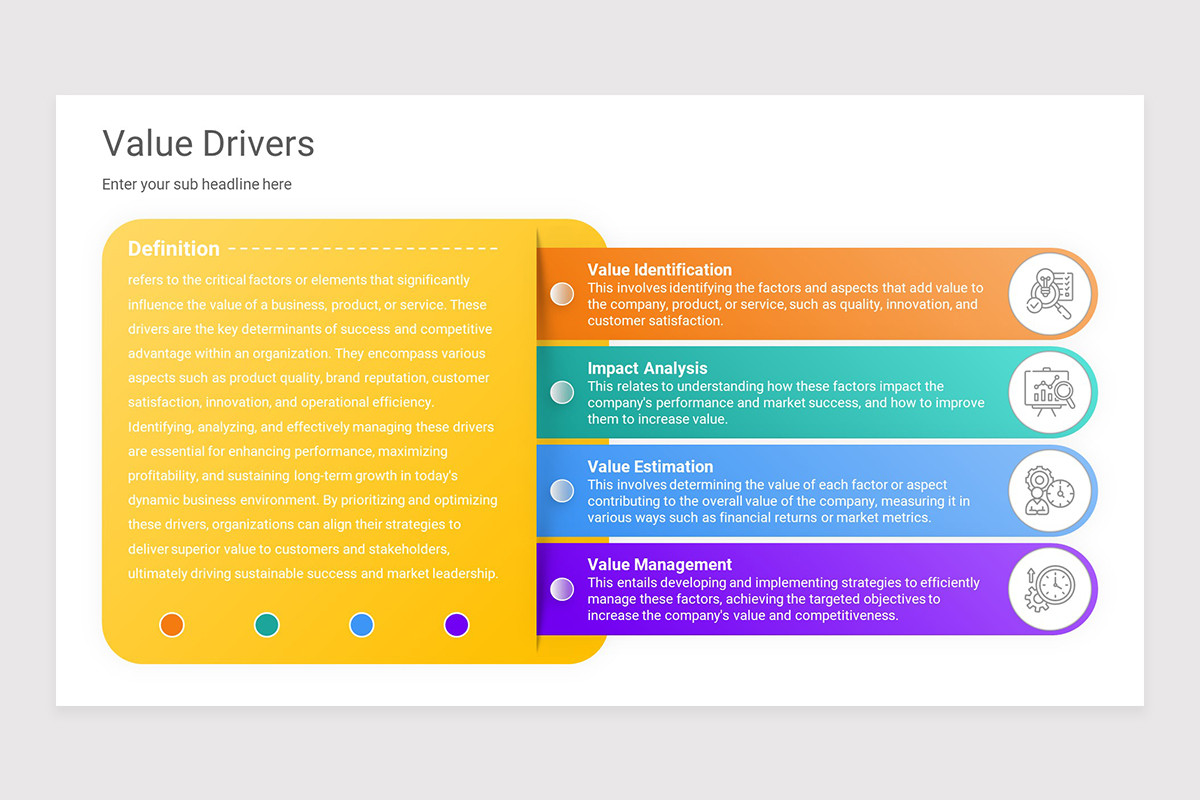 Value Driver Examples Value Drivers PowerPoint Presentation Template | Nulivo Market
