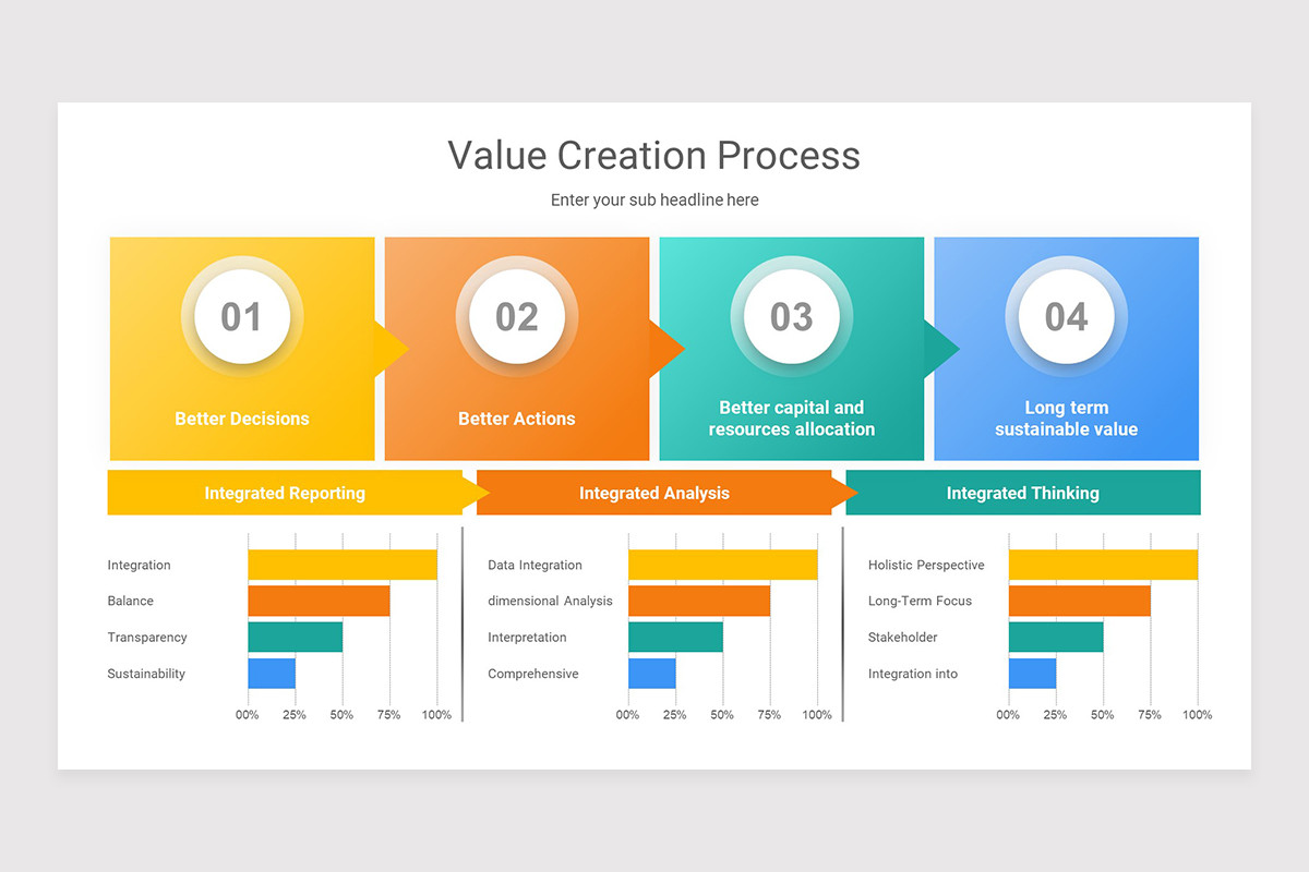 Value Realized Slides Value Creation PowerPoint Presentation Template | Nulivo Market