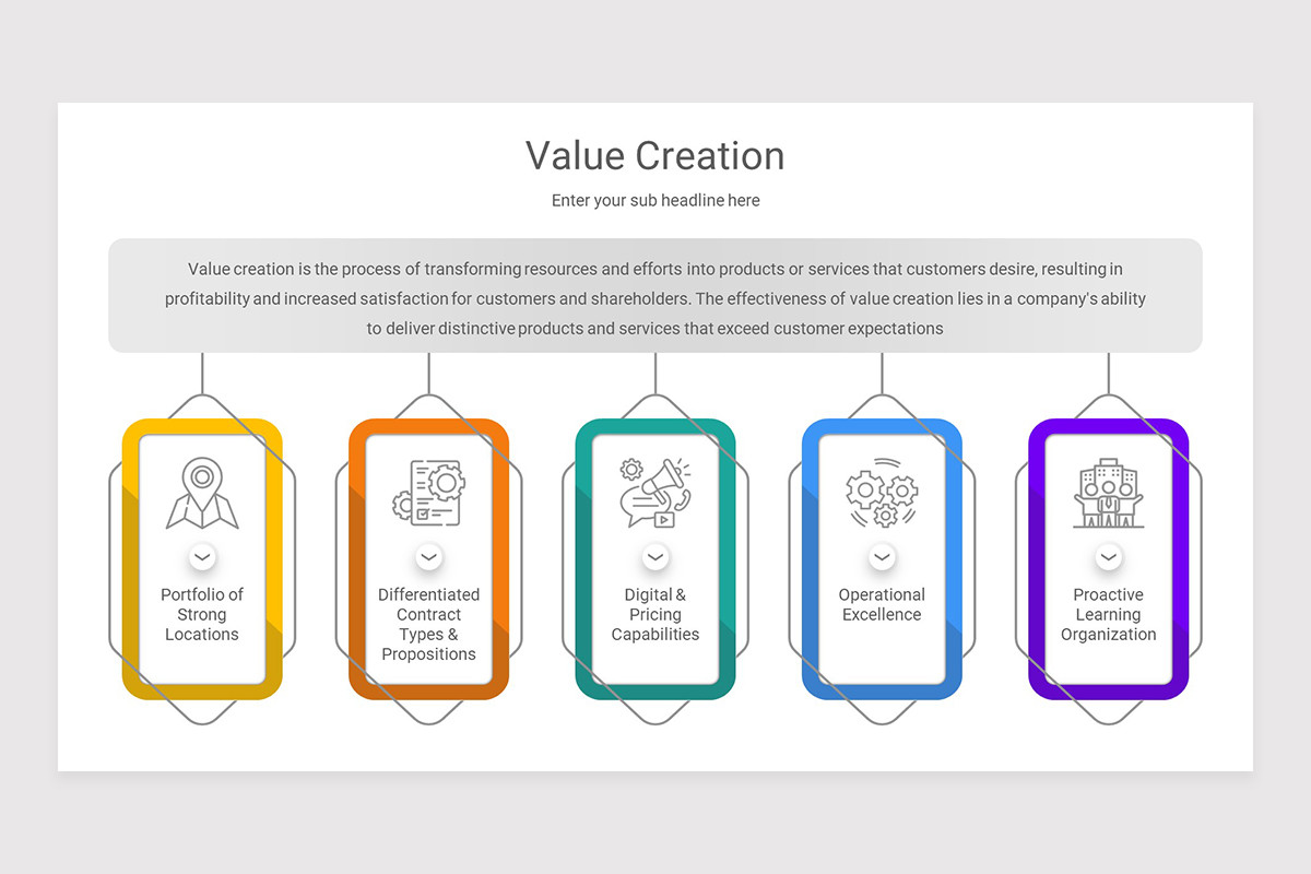 Value Realized Slides Value Creation Keynote Presentation Template | Nulivo Market