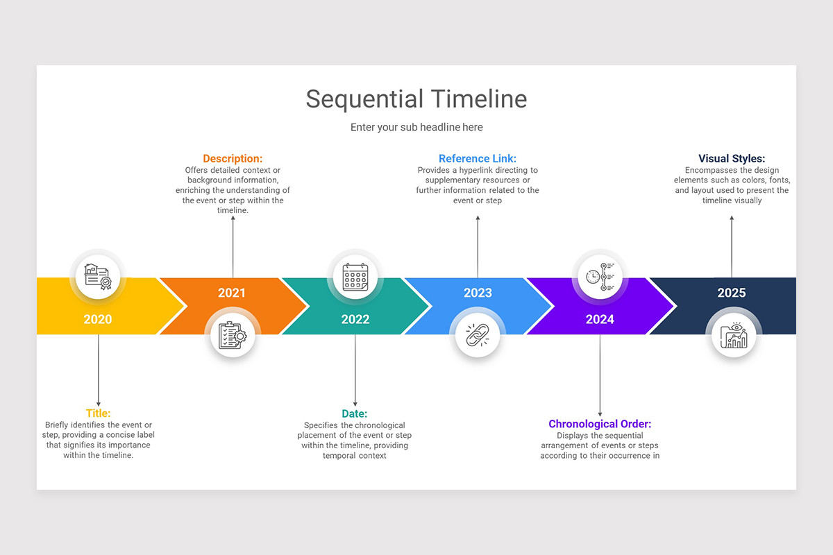 Sequential Timeline PowerPoint Presentation Template | Nulivo Market