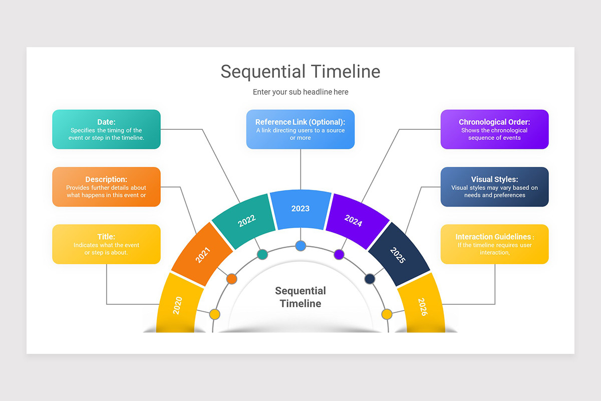 Sequential Timeline PowerPoint Presentation Template | Nulivo Market