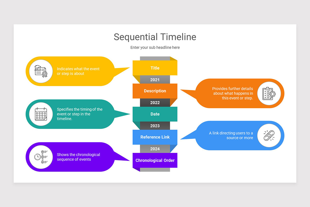 Sequential Timeline PowerPoint Presentation Template | Nulivo Market